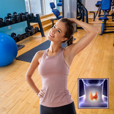 Healthy Thyroid Support Plan | Instructions and Whole Food Supplements | Standard Process
