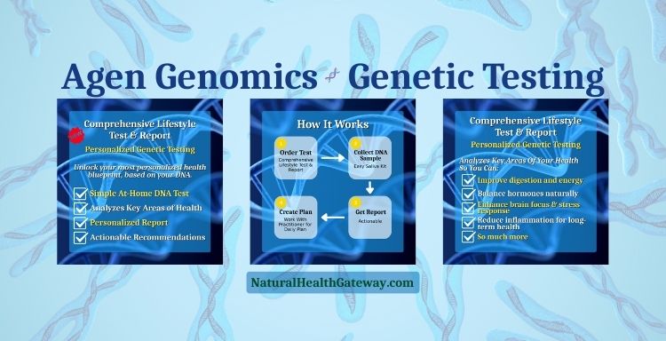 Personalized Genetic Testing