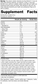 SP Detox Balance™, Rev 04 Supplement Facts