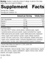 Cataplex® C, 90 Tablets, Rev 20 Supplement Facts