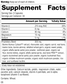 Congaplex®, 90 Capsules, Rev 05 Supplement Facts