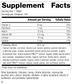 Supplement Facts Drenamin Rev 01