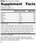 Supplement Facts Drenamin Rev 01