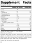 StandardBar®-Cocoa Crisp, Rev 06 Supplement Facts