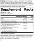 Thyroid Complex, 40 Tablets, Rev 12 Supplement Facts