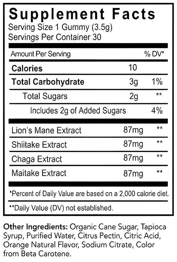 Mind & Body Functional Mushroom Gummies, 30 Gummies